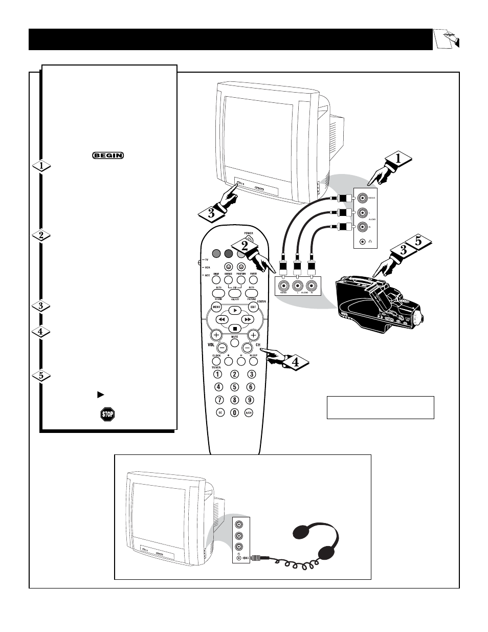 Sing the, Nput, Acks and the | Eadphone | Philips 32PS61S User Manual | Page 27 / 48