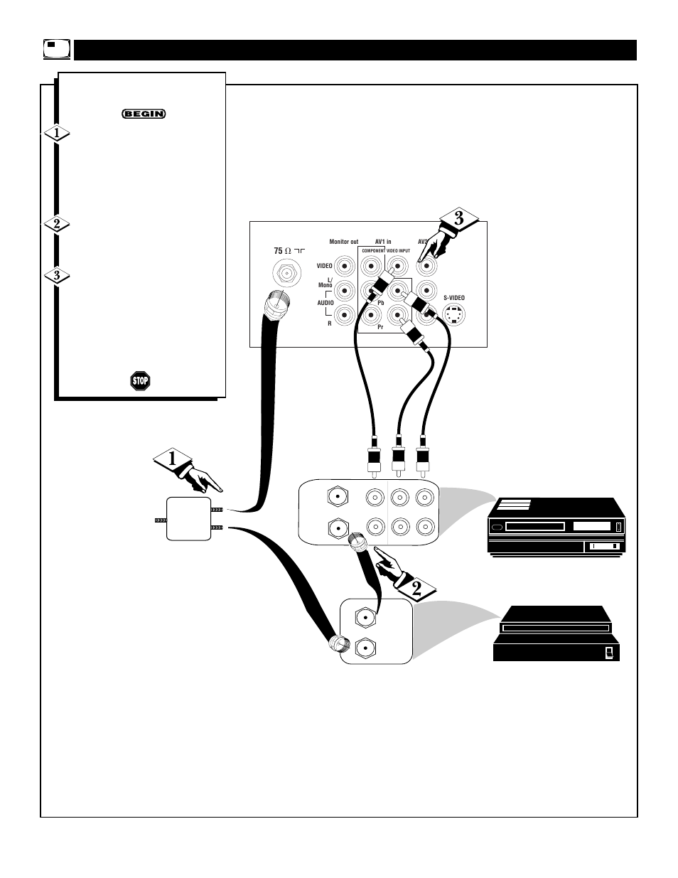 Pip (p, Icture, Onnections | Philips 32PS61S User Manual | Page 44 / 48