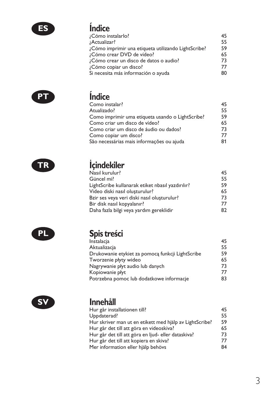 Philips SPD6006BD-17 User Manual | Page 3 / 130