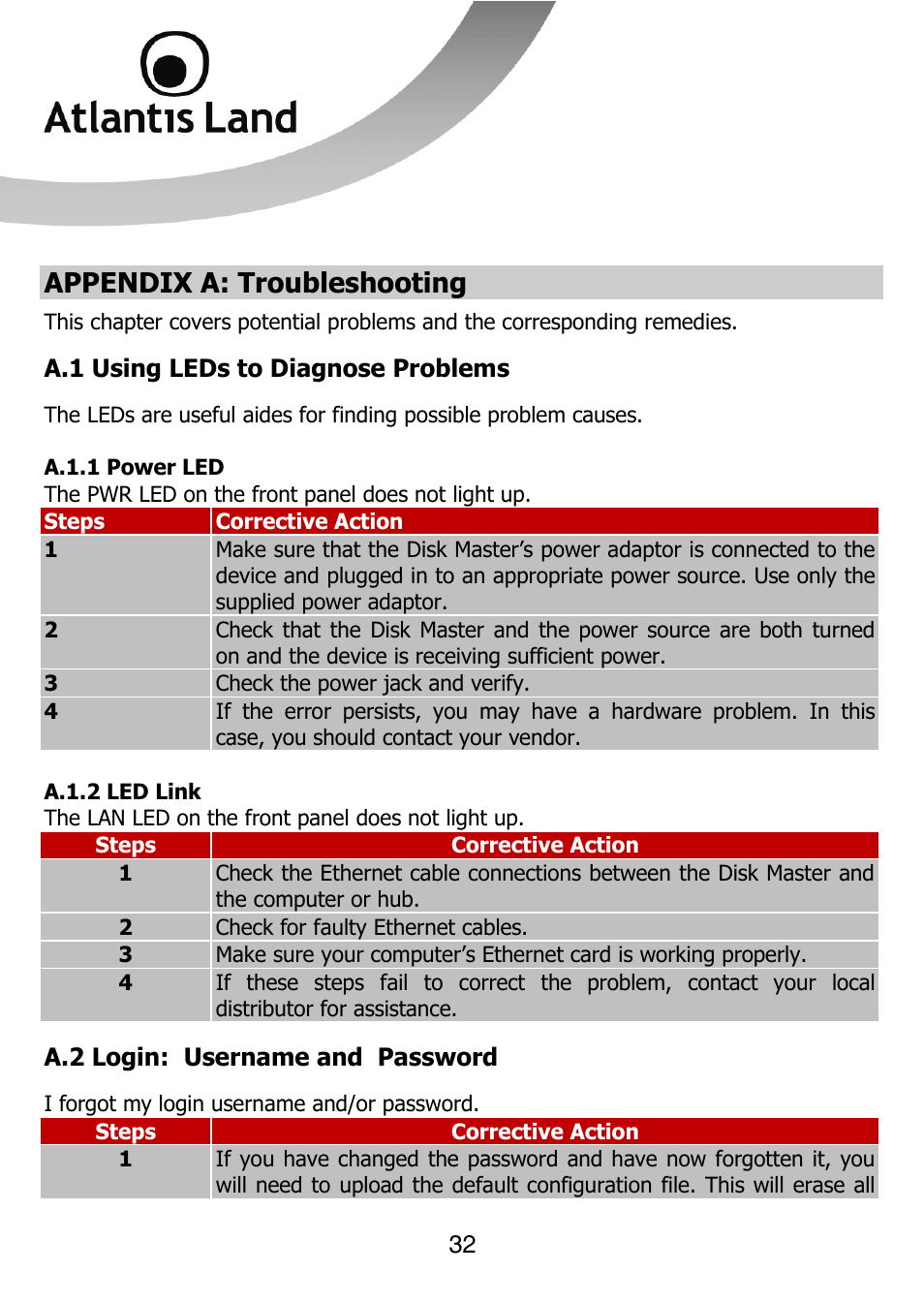 Appendix a: troubleshooting | Atlantis Land DISKMASTER NASF101 User Manual | Page 32 / 41