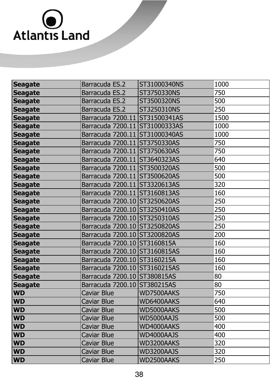 Atlantis Land DISKMASTER NASF101 User Manual | Page 38 / 41