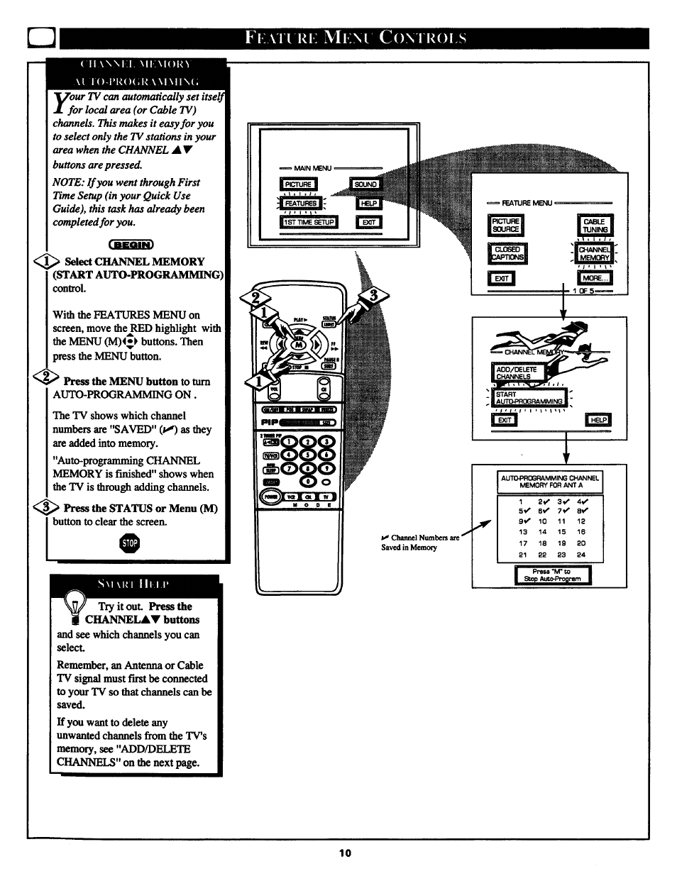 Ontrols | Philips MX3290B User Manual | Page 10 / 48