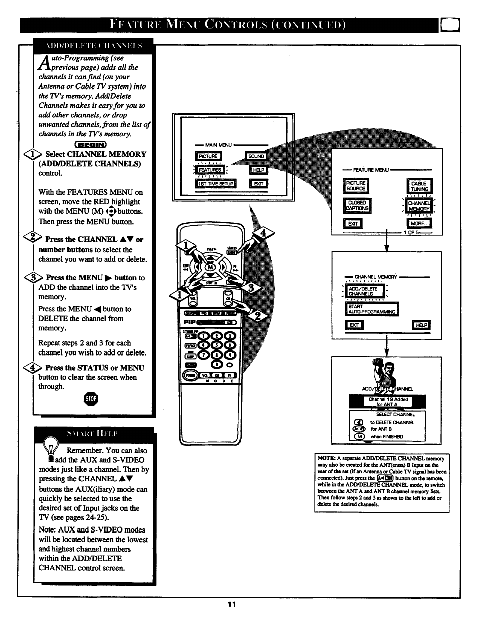 Ri: мтлг c, Ontrols | Philips MX3290B User Manual | Page 11 / 48