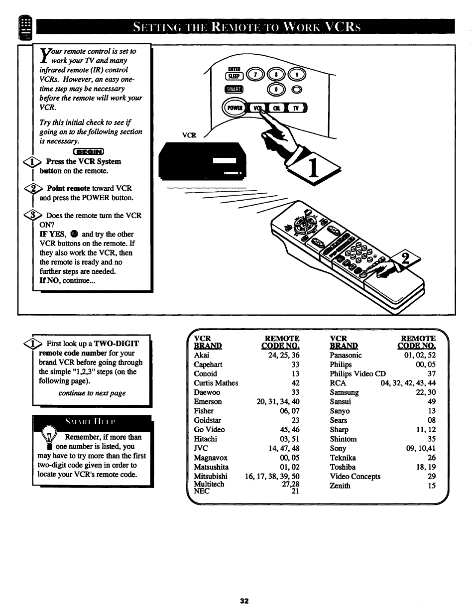 Philips MX3290B User Manual | Page 32 / 48