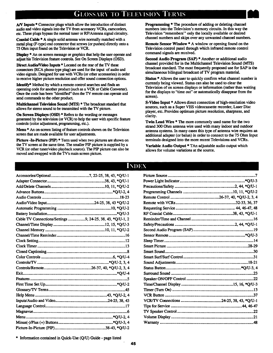 Index, Gl()ssar^ to t, Lkv ision t | Philips MX3290B User Manual | Page 45 / 48