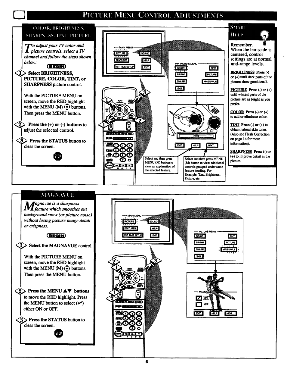 Ivjl, Picn | Philips MX3290B User Manual | Page 6 / 48