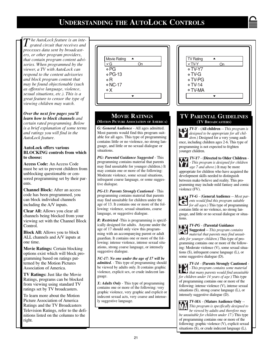 Nderstanding the, Ontrols, Tv p | Philips 25PS40S99 User Manual | Page 21 / 40