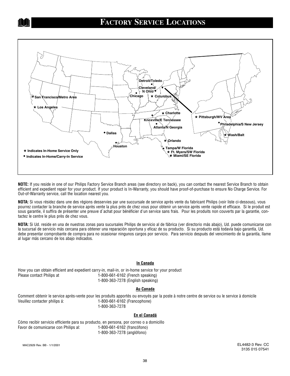 Actory, Ervice, Ocations | Philips 25PS40S99 User Manual | Page 38 / 40