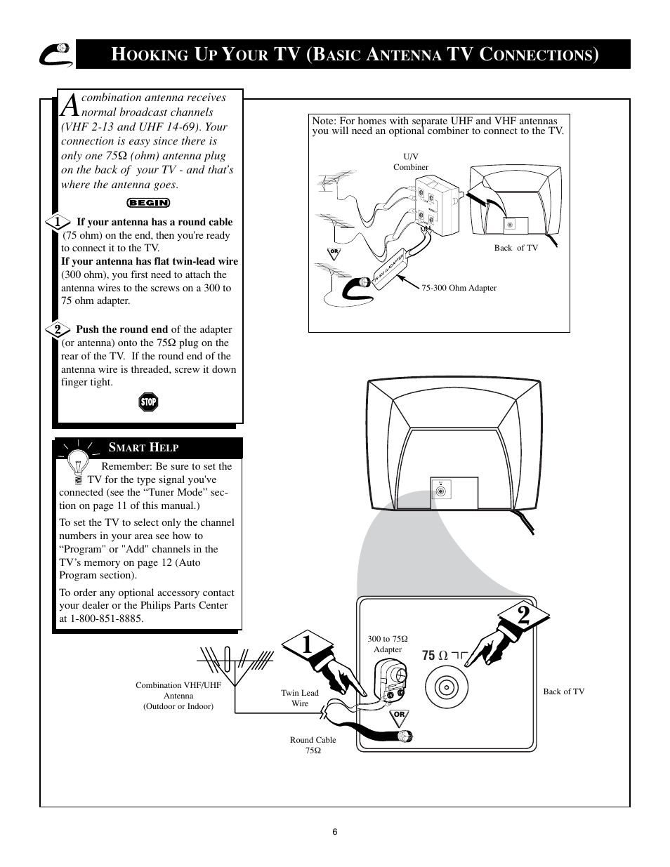 Tv (b, Tv c, Ooking | Asic, Ntenna, Onnections | Philips 25PS40S99 User Manual | Page 6 / 40