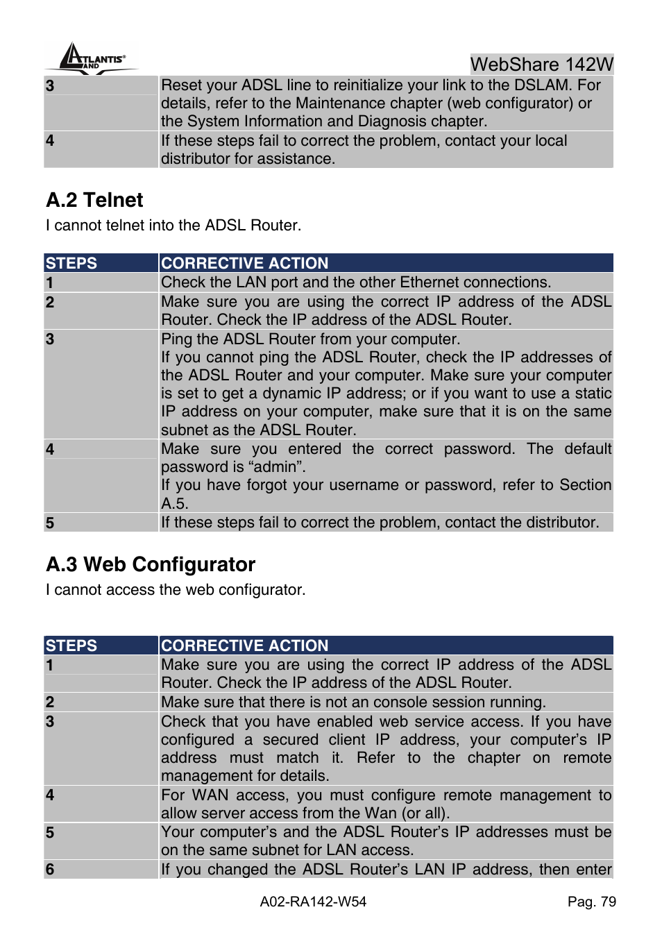 A.2 telnet, A.3 web configurator, Webshare 142w | Atlantis Land A02-RA142-W54 User Manual | Page 89 / 97