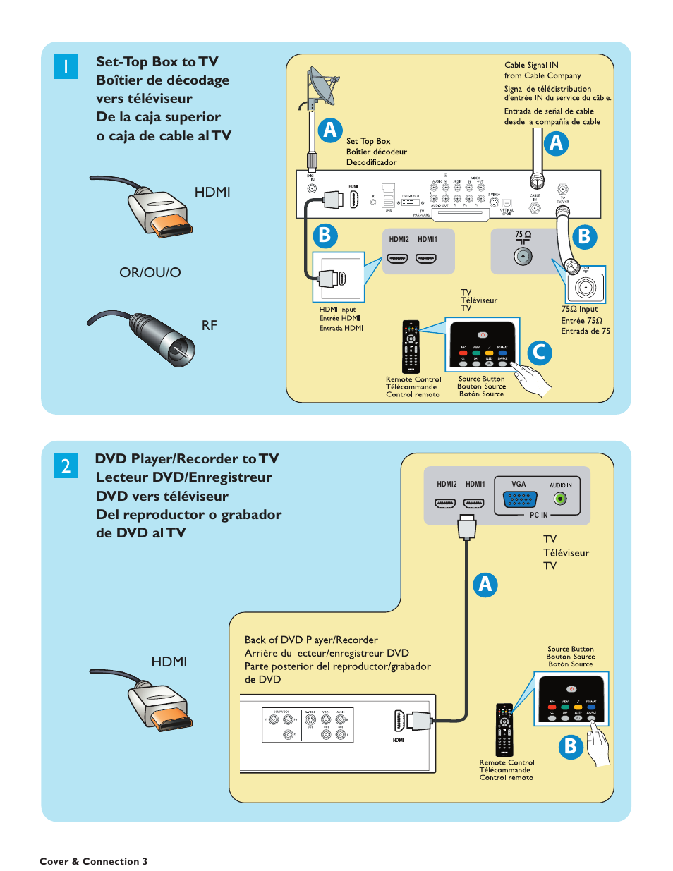 Ab c a b | Philips digital widescreen flat TV 47PFL5422D 47" LCD Full HD 1080p with Digital Crystal Clear User Manual | Page 4 / 43