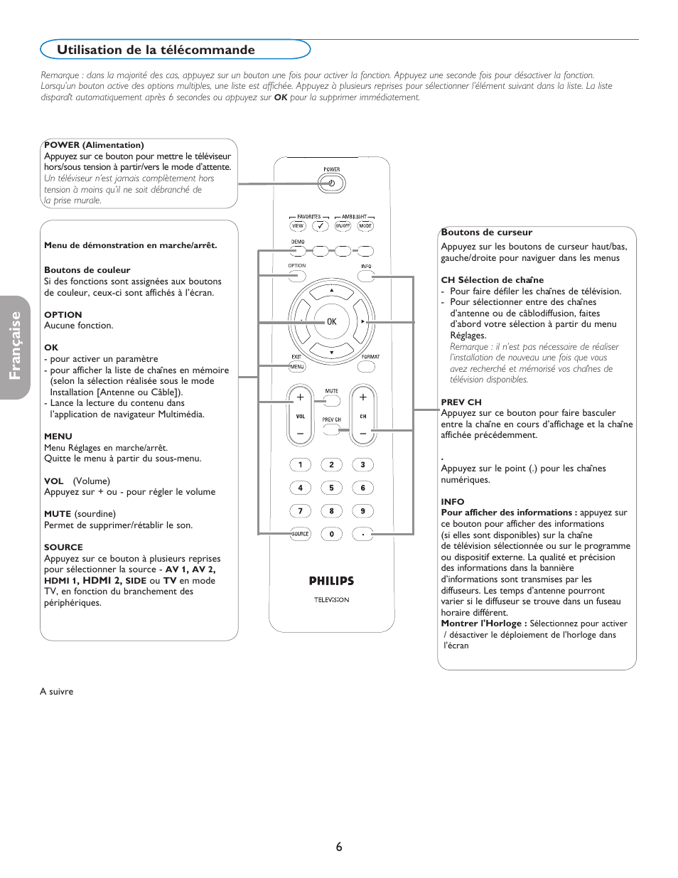 English française español, Utilisation de la télécommande | Philips 37PFL7332D-37 User Manual | Page 48 / 120