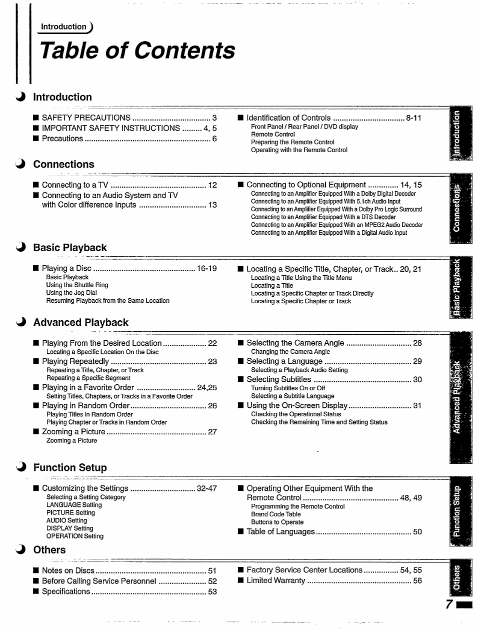 Philips DVD855AT User Manual | Page 9 / 58