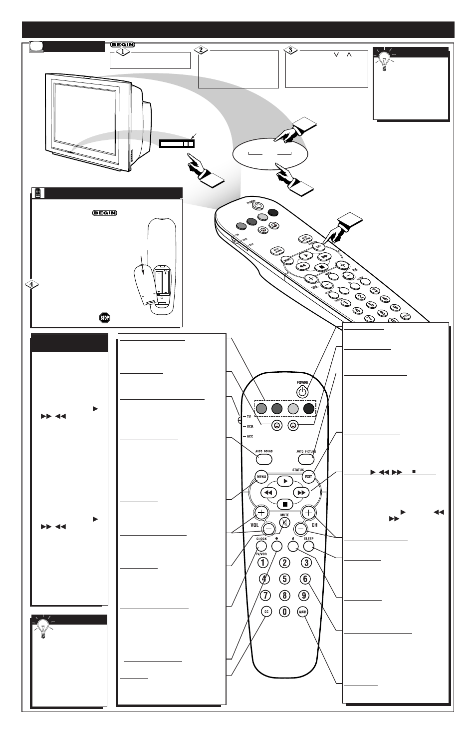 Asic, Emote, Ontrol | Peration t | Philips 27RF50S99 User Manual | Page 2 / 4