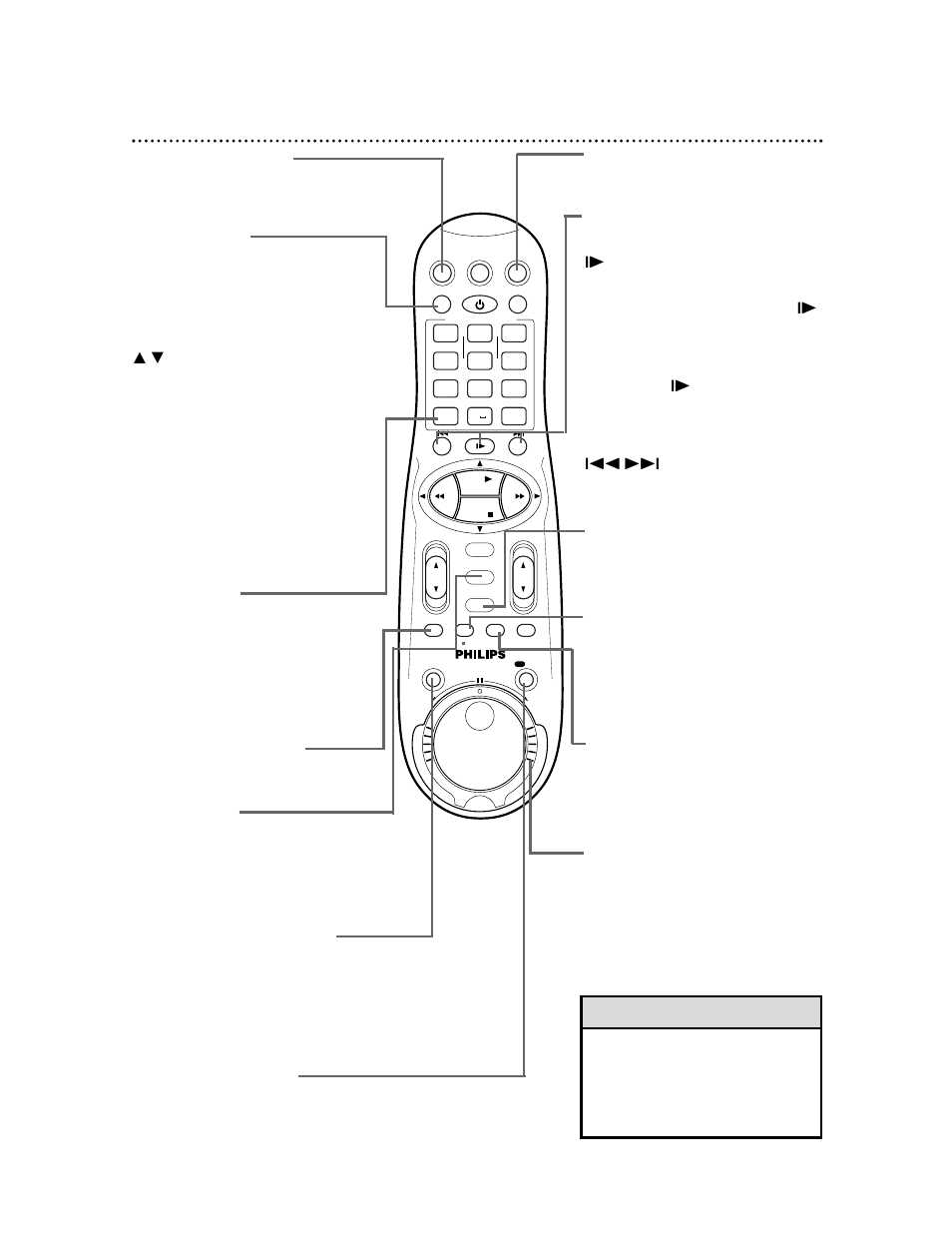 Remote control buttons (cont’d) 25, Helpful hint | Philips VR810BPH99 User Manual | Page 25 / 83