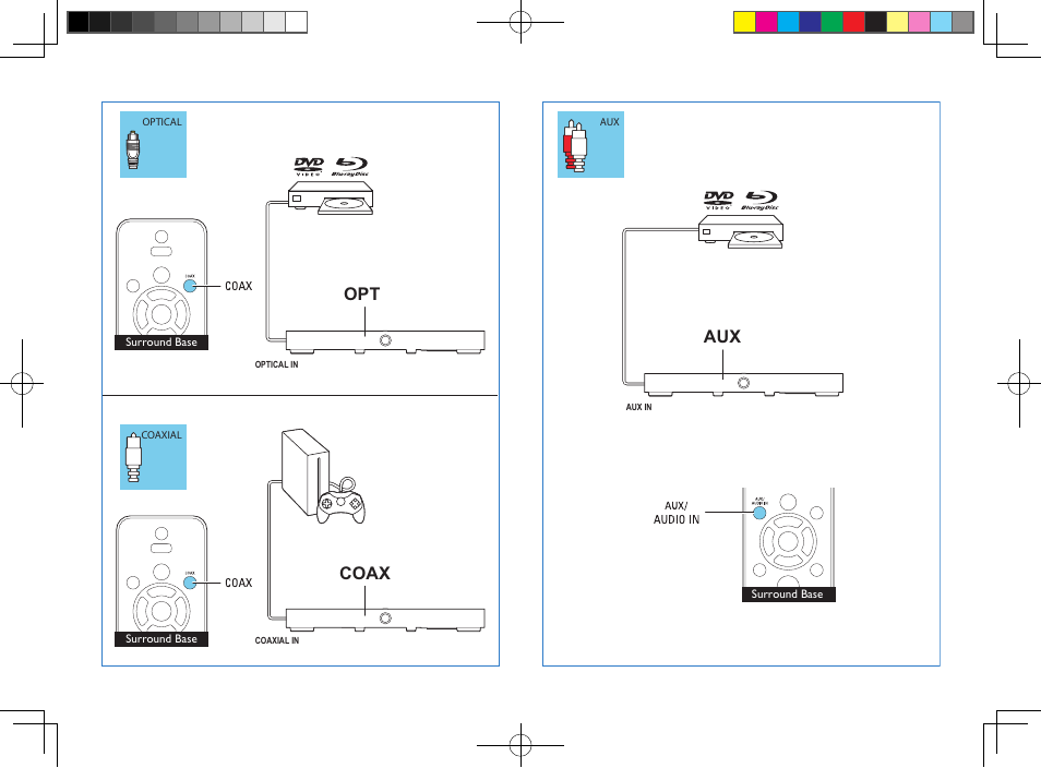 Opt coax aux | Philips HTL4115B-F7 User Manual | Page 10 / 16