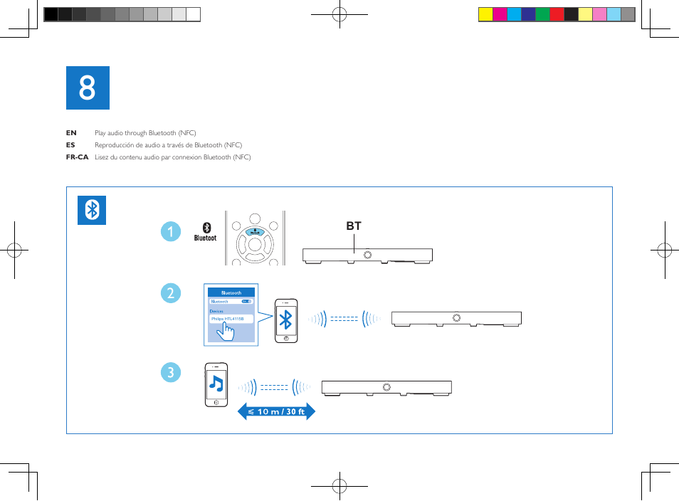 Philips HTL4115B-F7 User Manual | Page 12 / 16