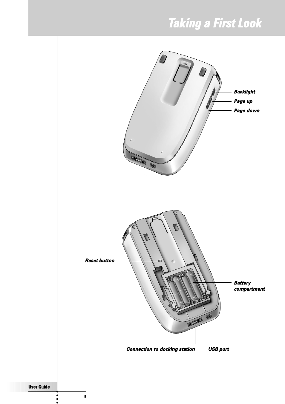 Taking a first look | Philips TSU3000 User Manual | Page 5 / 52