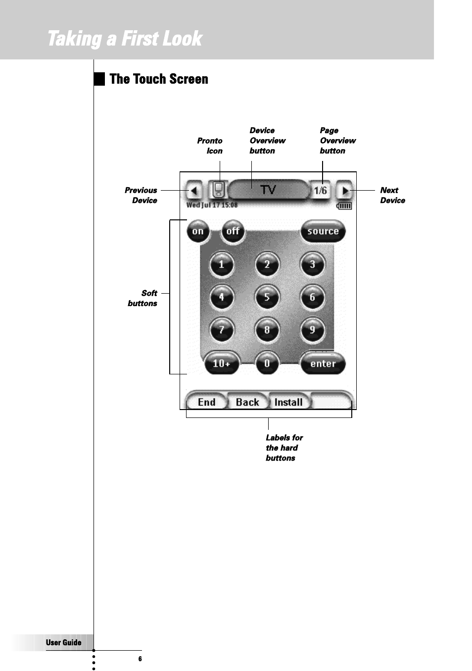 Taking a first look, The touch screen | Philips TSU3000 User Manual | Page 6 / 52