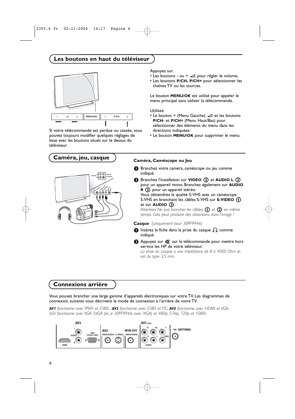 Connexions arrière, Pour supprimer le menu, Caméra, caméscope ou jeu | Branchez l'installation sur, 2 et, 3pour un appareil mono. branchez également sur, 1et sur, Fonctionne avec ypbpr et cvbs, Fonctionne avec cvbs et y/c, Fonctionne avec hdmi et vga | Philips 42PF9936D-37B User Manual | Page 30 / 64