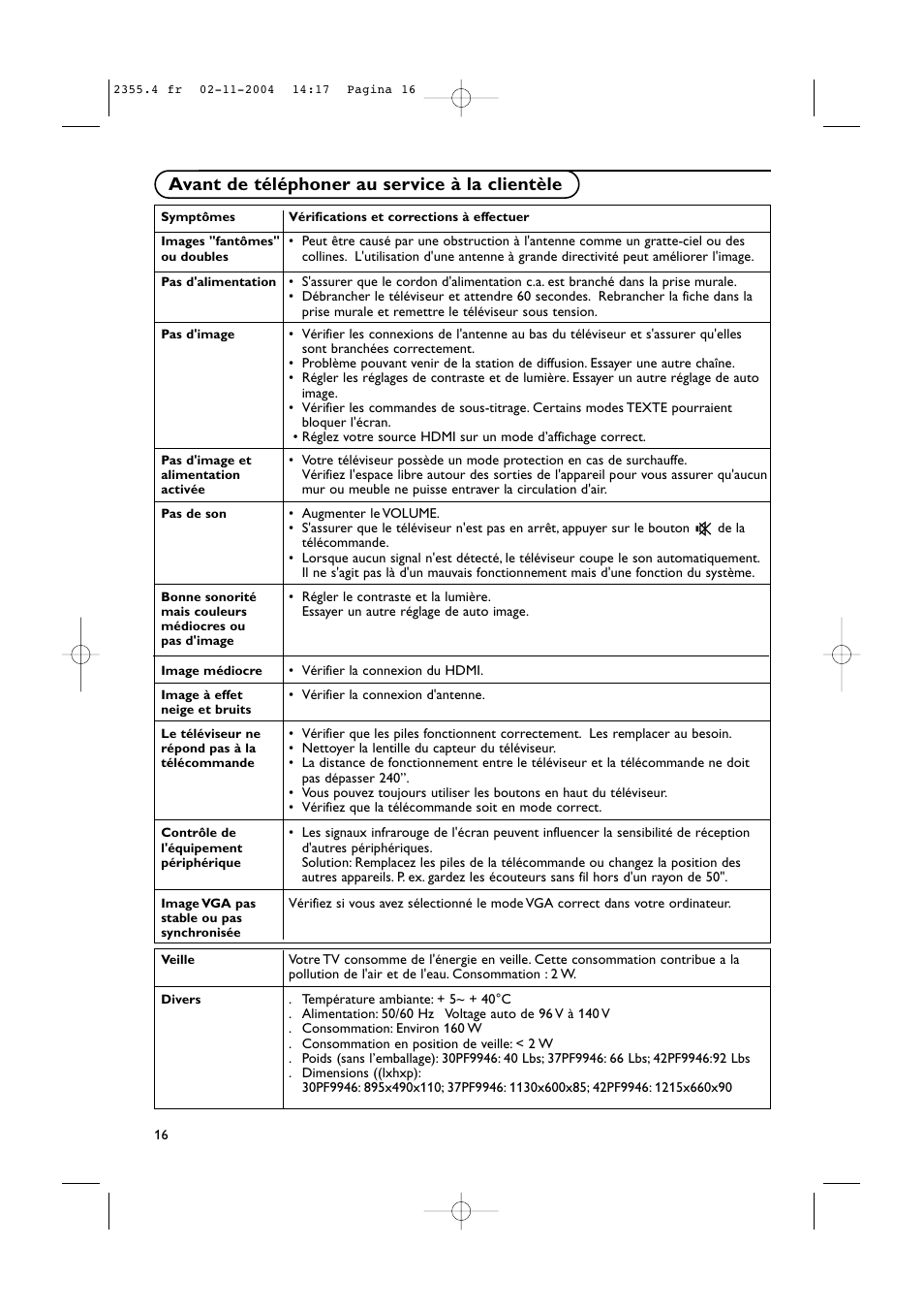 Avant de téléphoner au service à la clientèle | Philips 42PF9936D-37B User Manual | Page 40 / 64