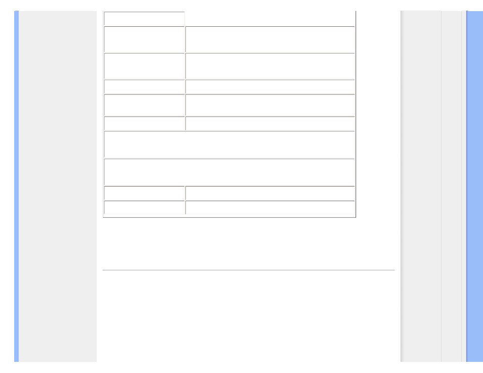 Resolution & preset modes | Philips 190B9CB-27 User Manual | Page 33 / 109