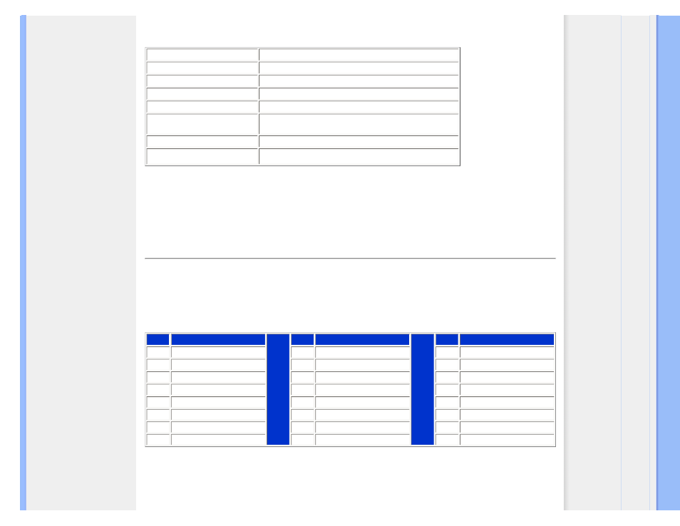 Physical specification | Philips 190B9CB-27 User Manual | Page 35 / 109