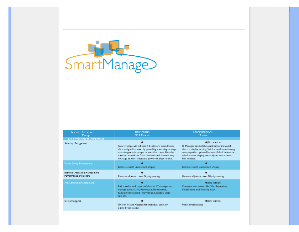 Smartmanage, Smartmanage & smartcontrol ii, Smartmanage & smartcontrol ii (selective models) | Philips 190B9CB-27 User Manual | Page 44 / 109