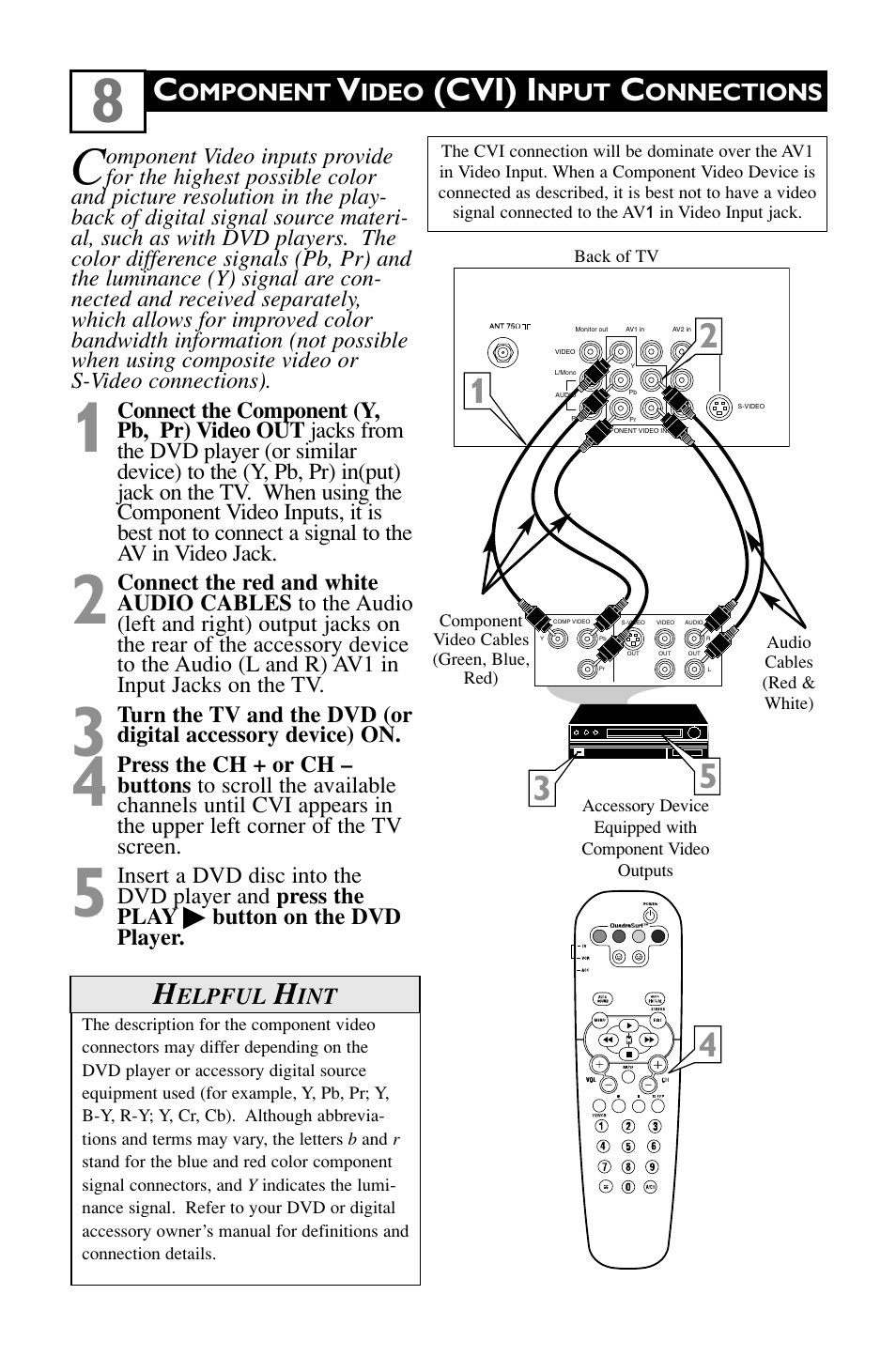 Cvi) i | Philips 27" HDTV monitor TV User Manual | Page 10 / 42