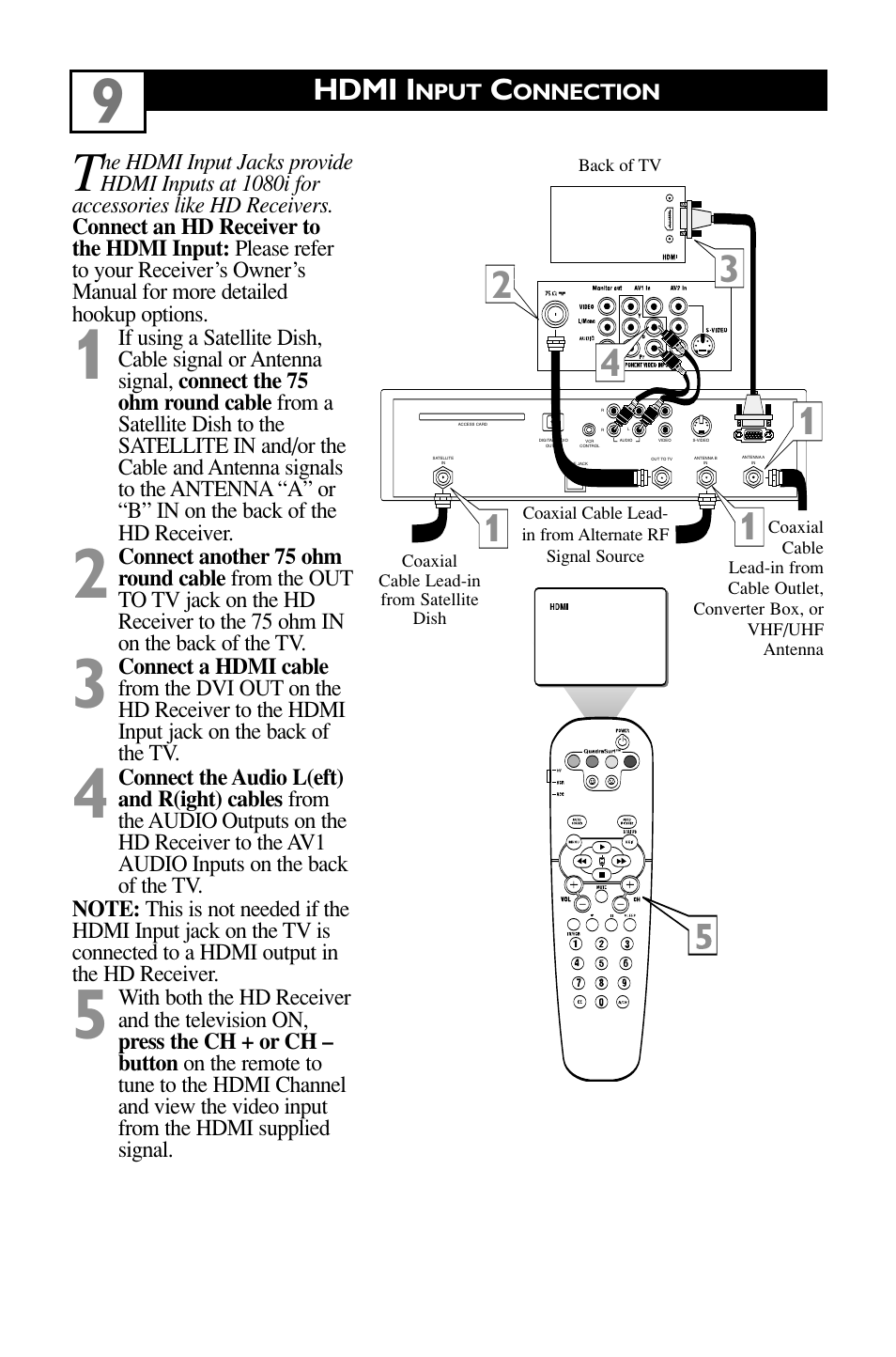 Hdmi i | Philips 27" HDTV monitor TV User Manual | Page 11 / 42