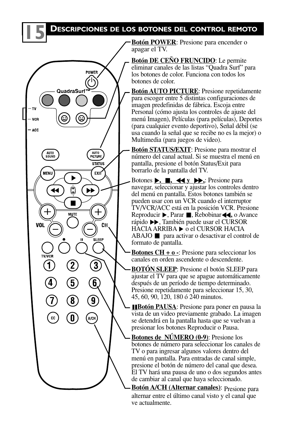 Philips 27" HDTV monitor TV User Manual | Page 17 / 42