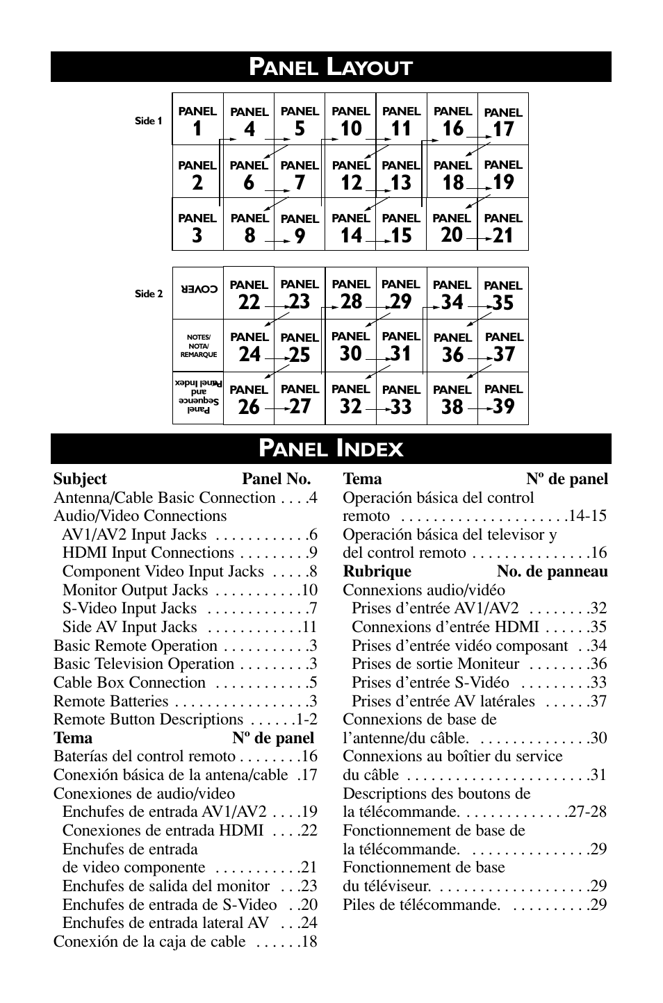 Anel, Ayout, Ndex | Philips 27" HDTV monitor TV User Manual | Page 2 / 42