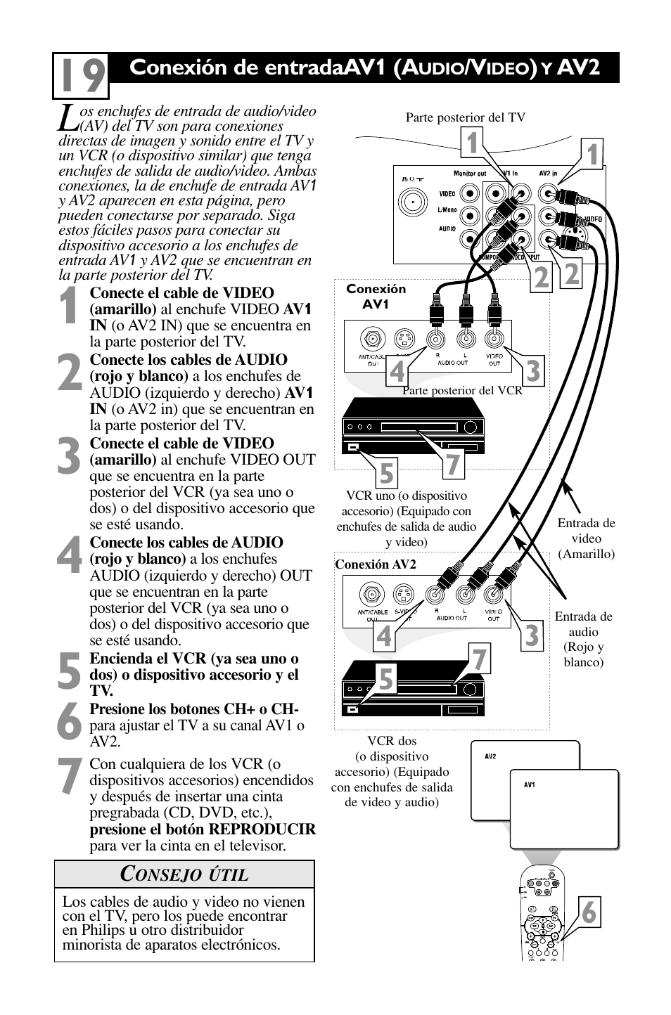 Philips 27" HDTV monitor TV User Manual | Page 21 / 42