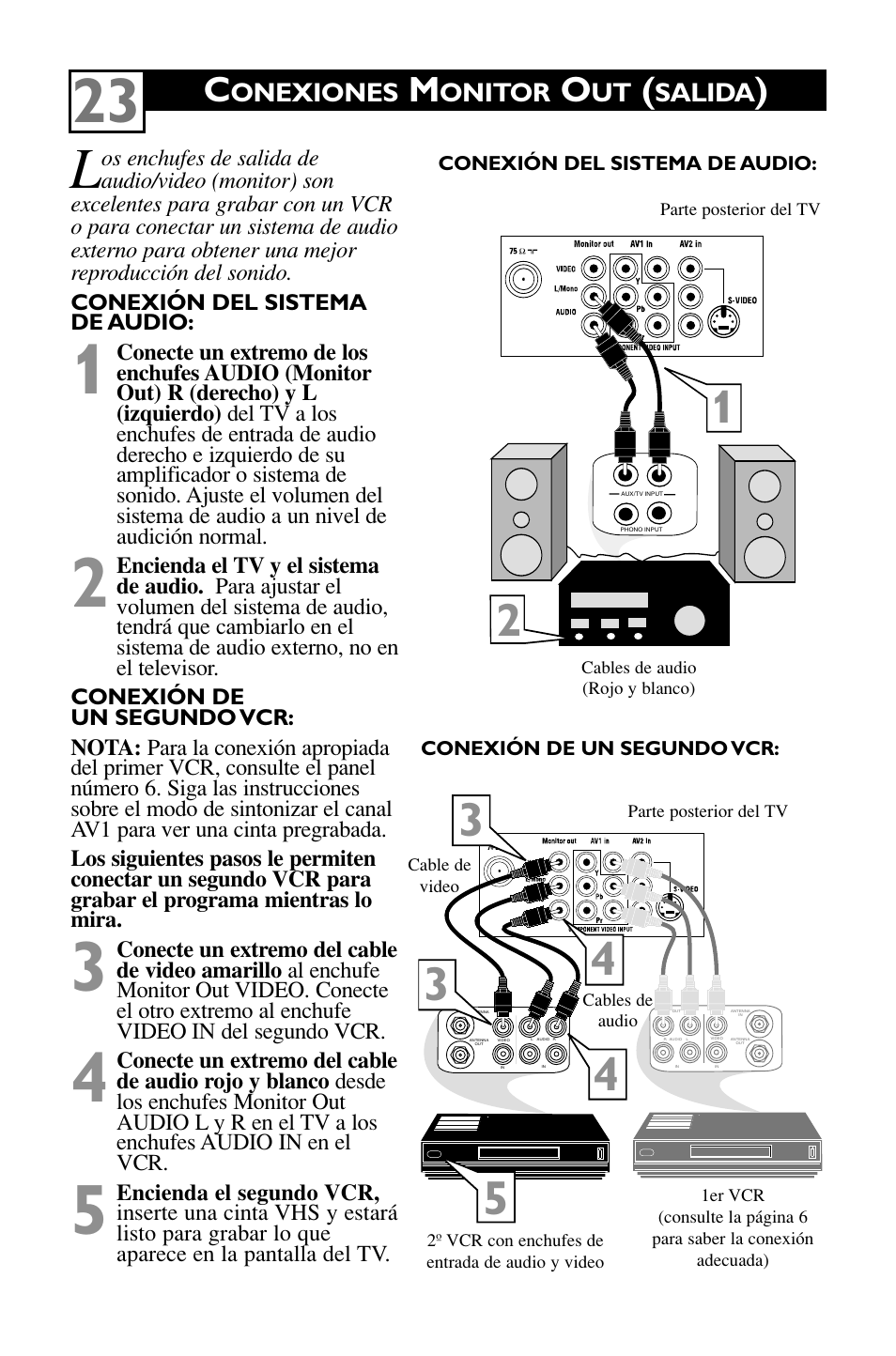 Onexiones, Onitor, Salida | Philips 27" HDTV monitor TV User Manual | Page 25 / 42