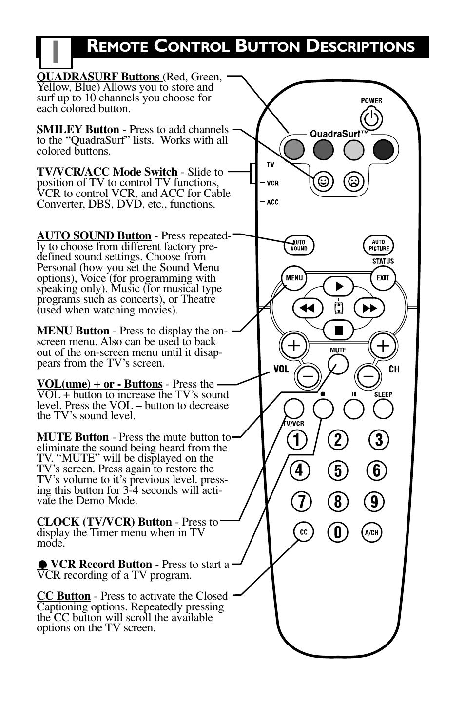 Philips 27" HDTV monitor TV User Manual | Page 3 / 42