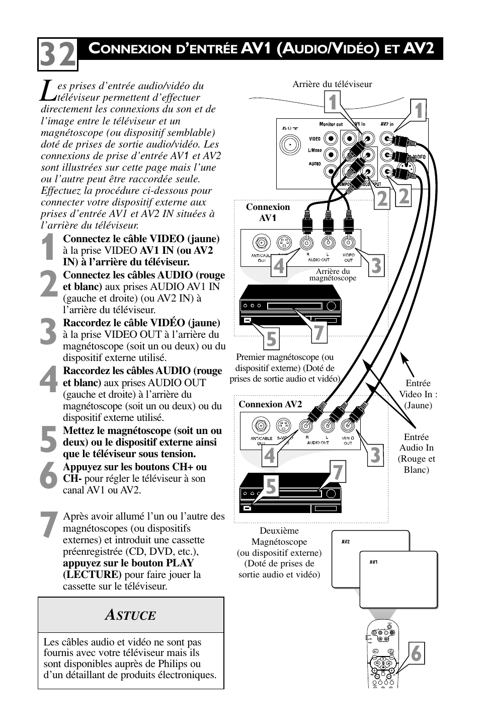 Philips 27" HDTV monitor TV User Manual | Page 34 / 42