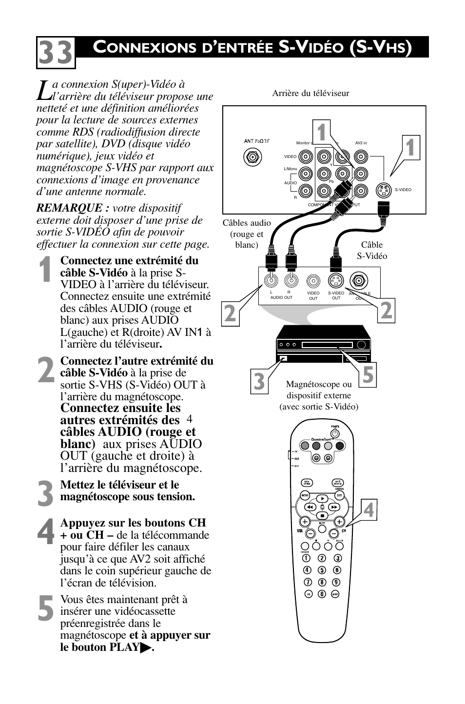 Philips 27" HDTV monitor TV User Manual | Page 35 / 42