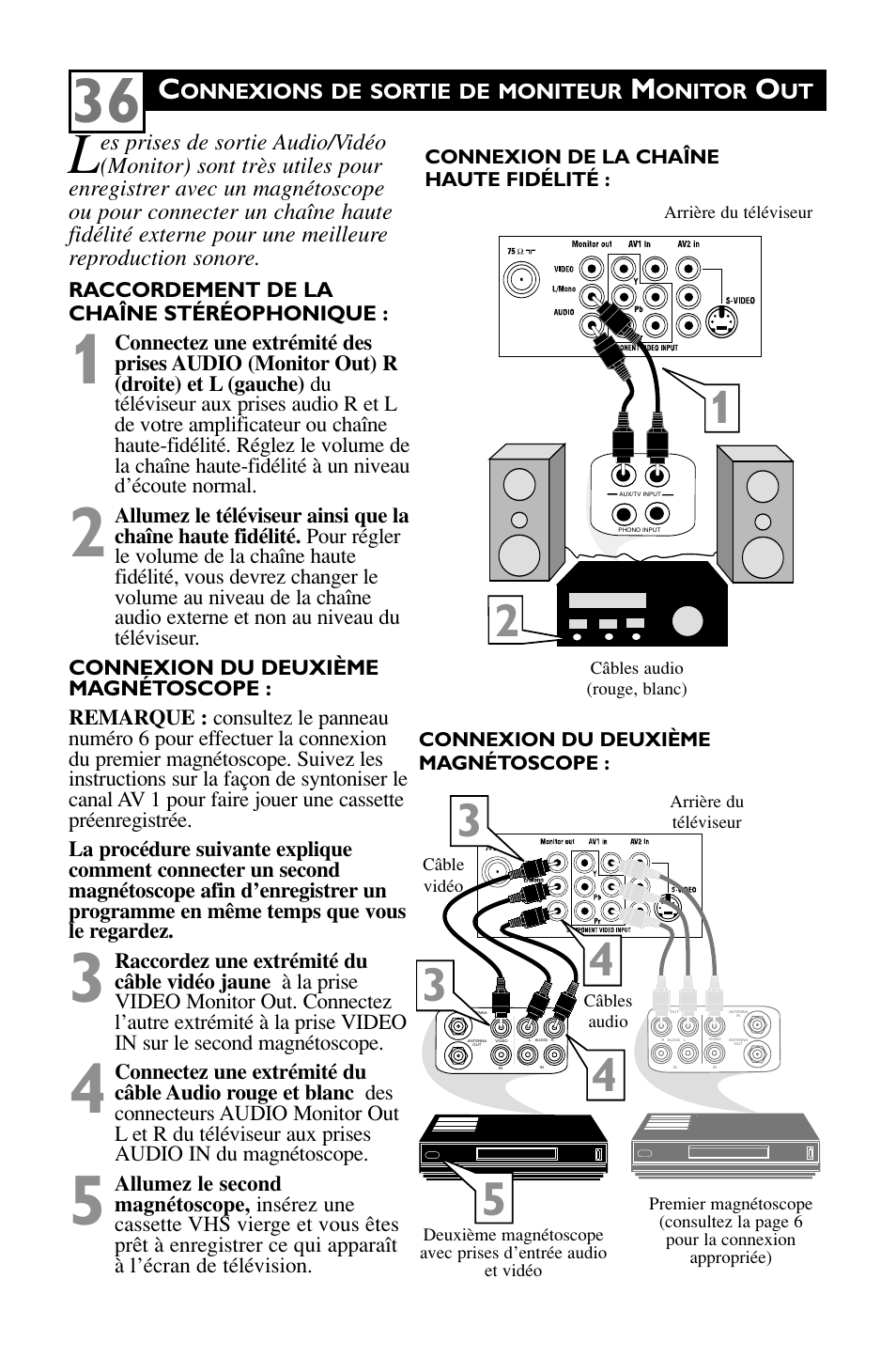 Philips 27" HDTV monitor TV User Manual | Page 38 / 42