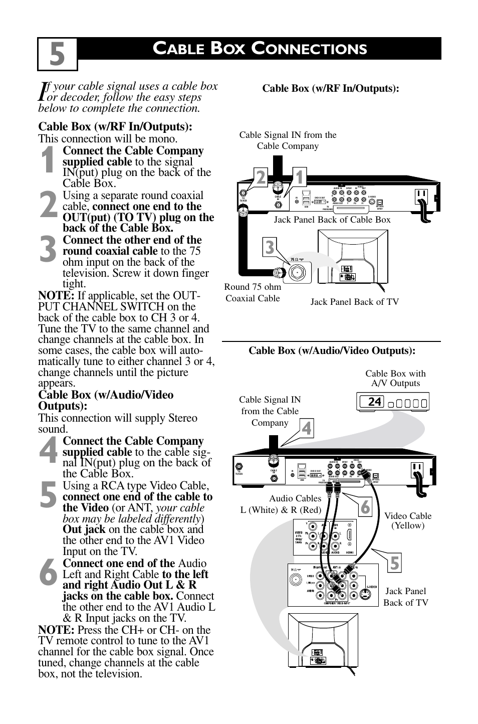 Able, Onnections | Philips 27" HDTV monitor TV User Manual | Page 7 / 42