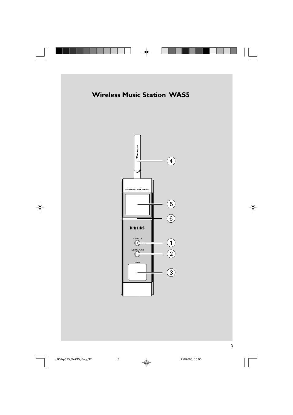 Philips WAS5-37 User Manual | Page 3 / 25