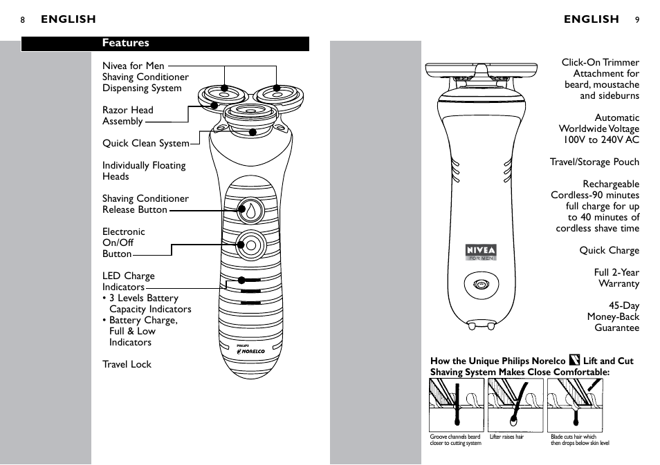 Philips 8060X-25 User Manual | Page 5 / 19