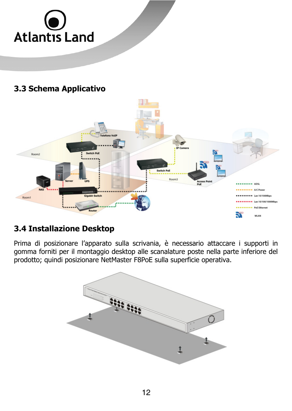 Atlantis Land NETMASTER F8POE User Manual | Page 12 / 42