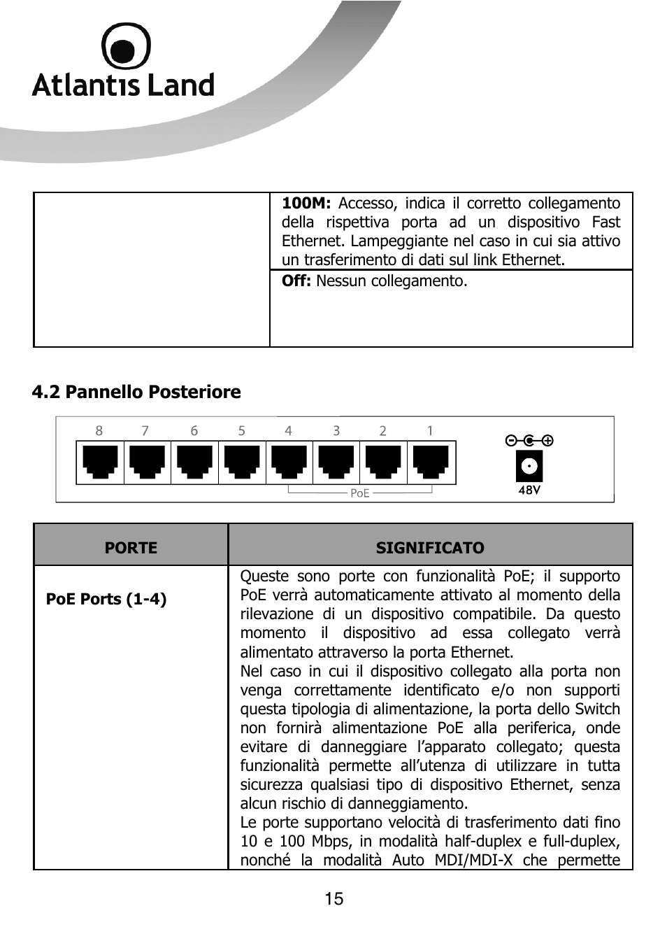 Atlantis Land NETMASTER F8POE User Manual | Page 15 / 42