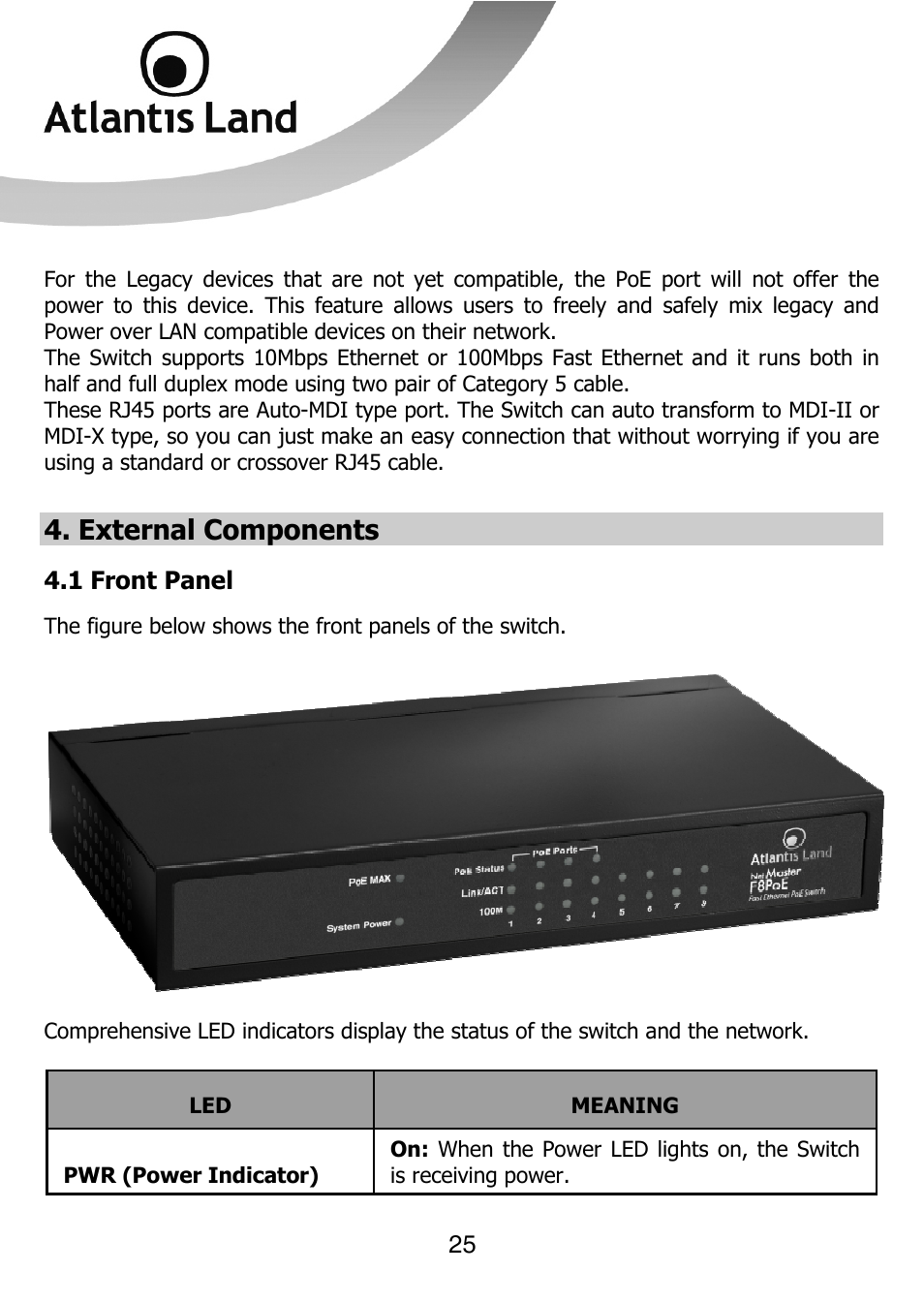 External components | Atlantis Land NETMASTER F8POE User Manual | Page 25 / 42