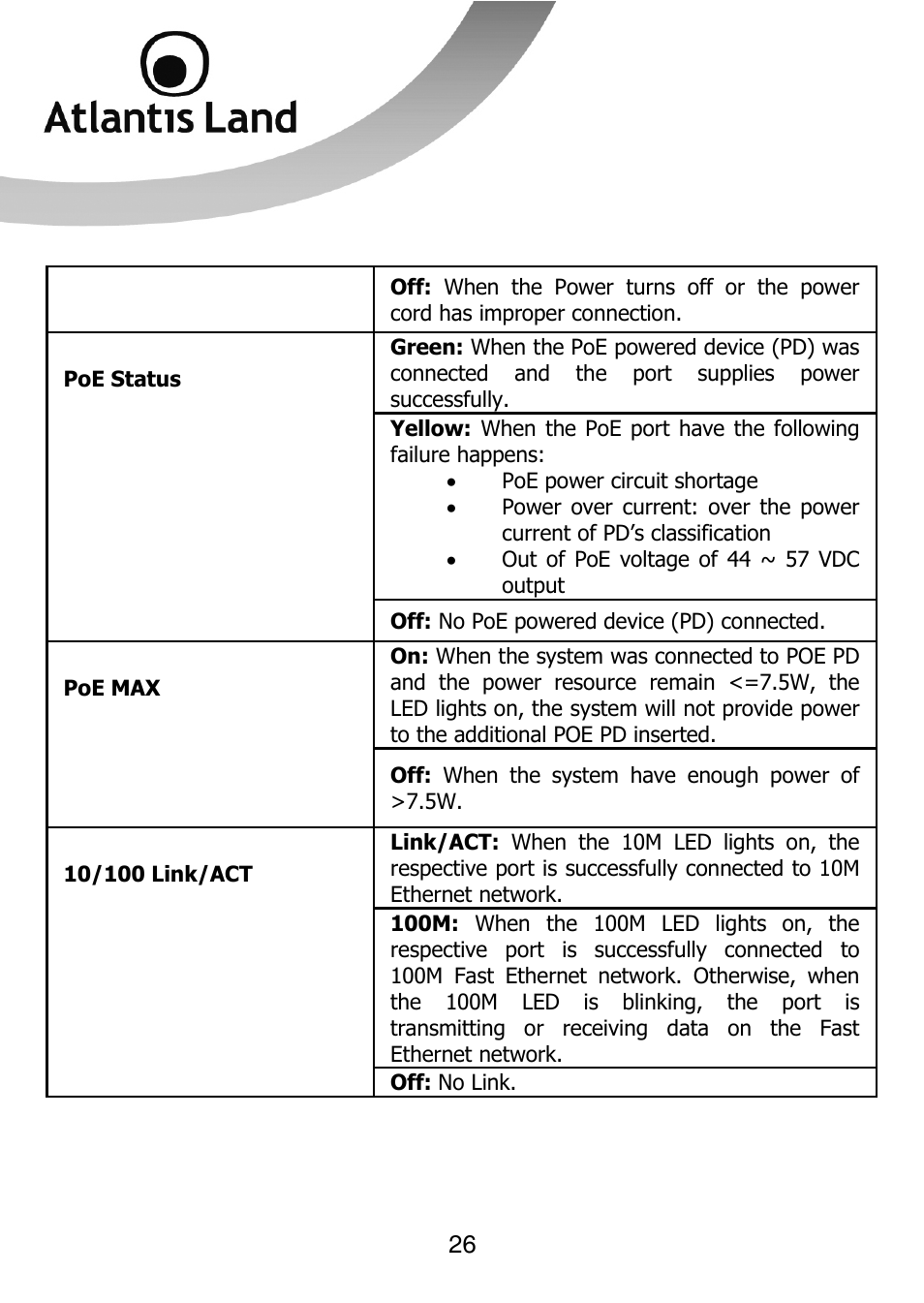 Atlantis Land NETMASTER F8POE User Manual | Page 26 / 42