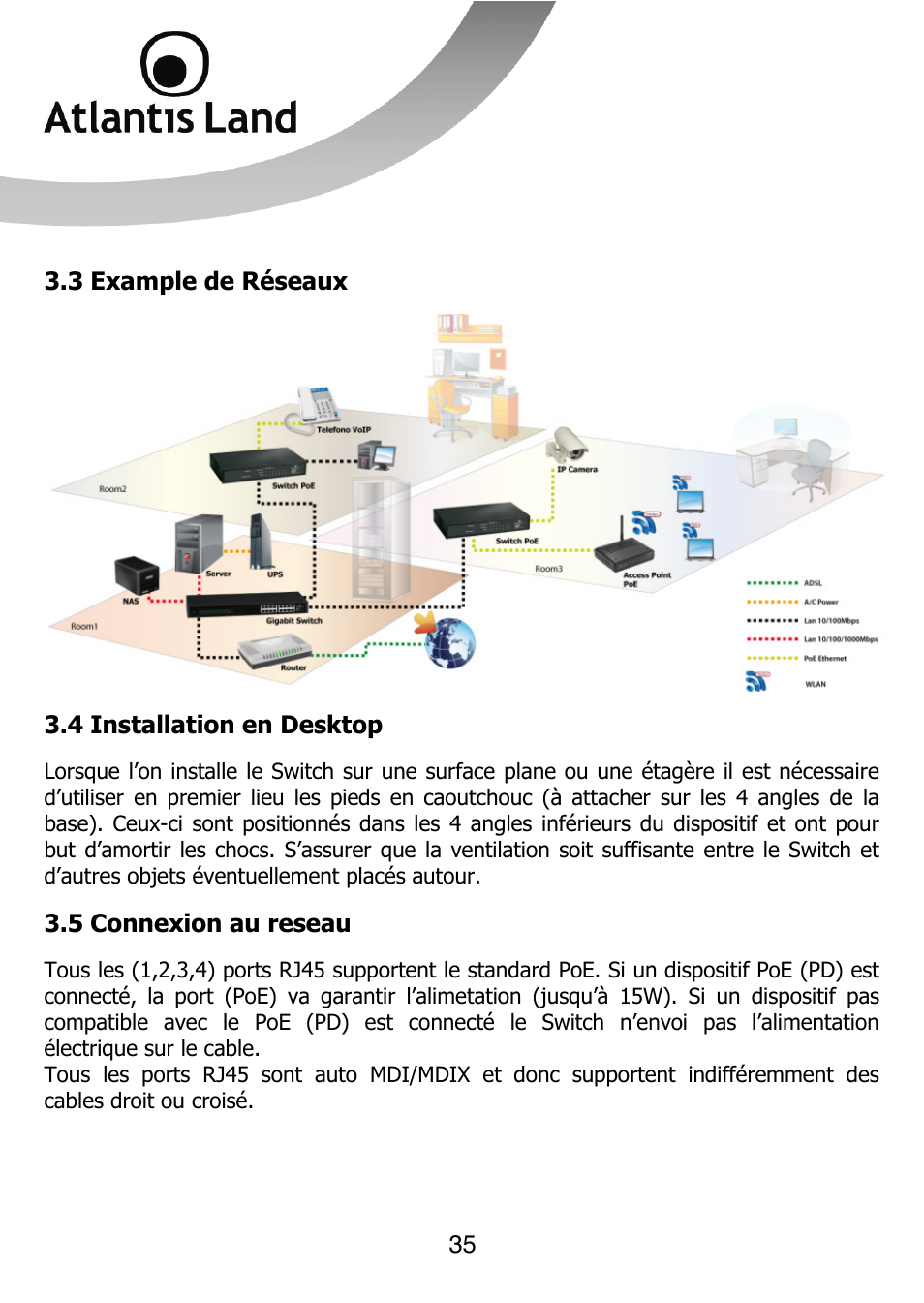 Atlantis Land NETMASTER F8POE User Manual | Page 35 / 42