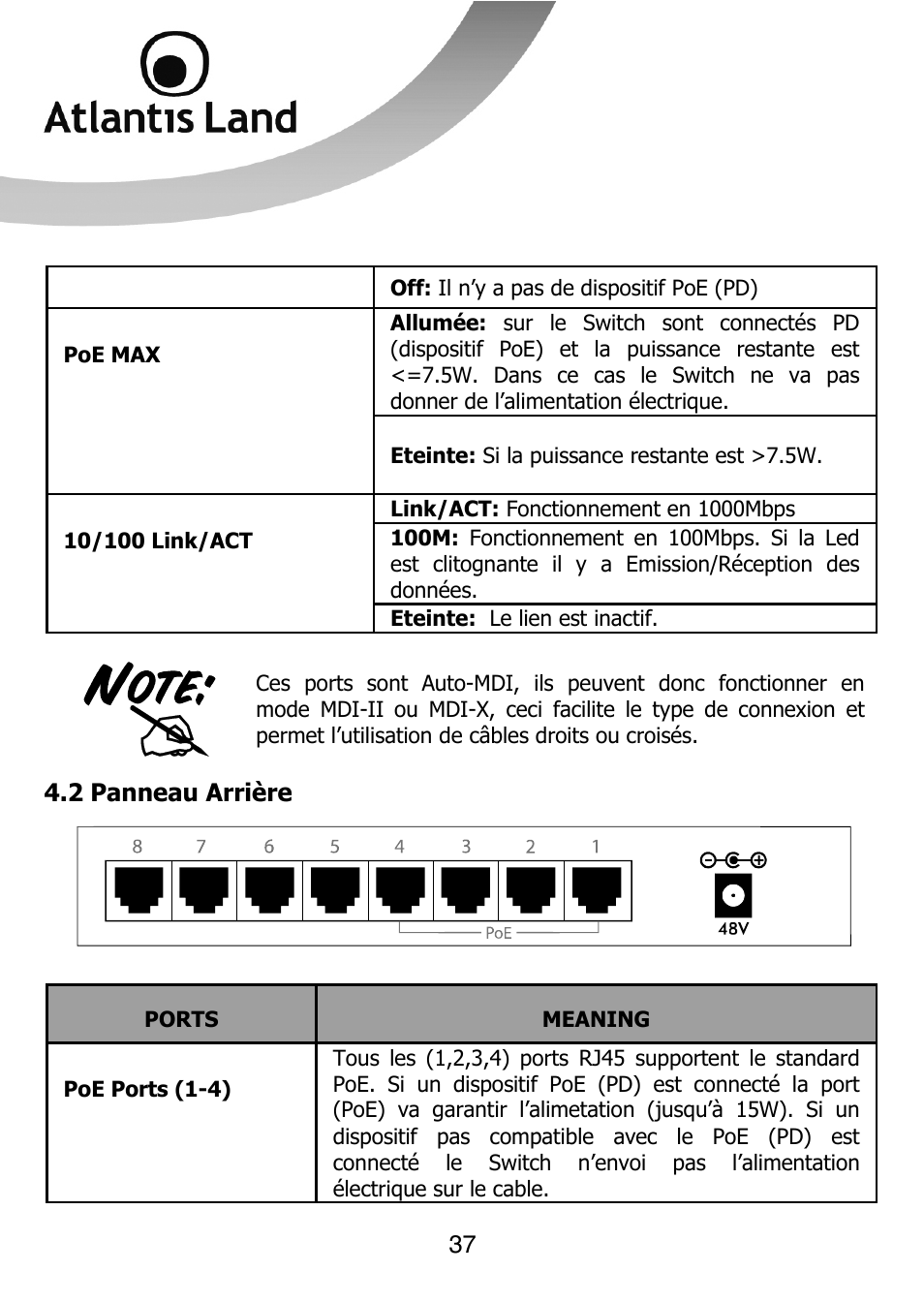 Atlantis Land NETMASTER F8POE User Manual | Page 37 / 42