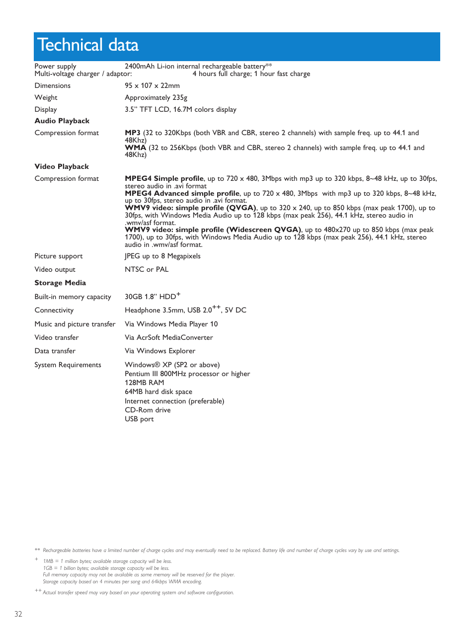 Glossary, 33 glossary, Technical data | Philips PMC7230-17E User Manual | Page 34 / 37