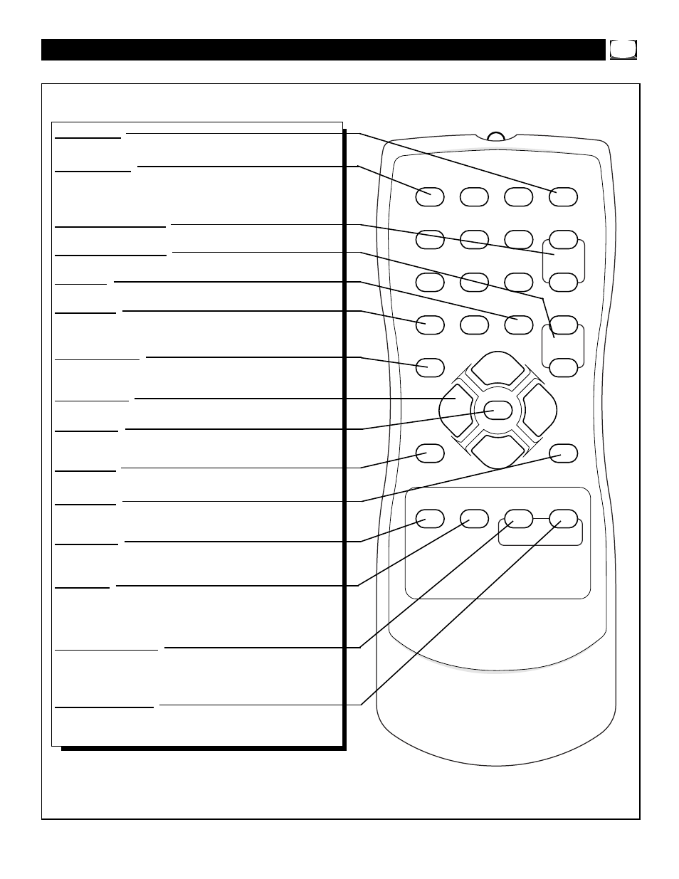 Tv r, Emote, Uttons | Philips COLOR TV User Manual | Page 9 / 36