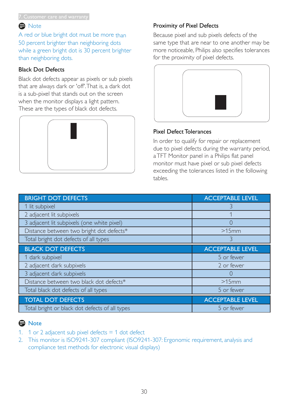 Philips 242G5DJEB-27 User Manual | Page 32 / 43